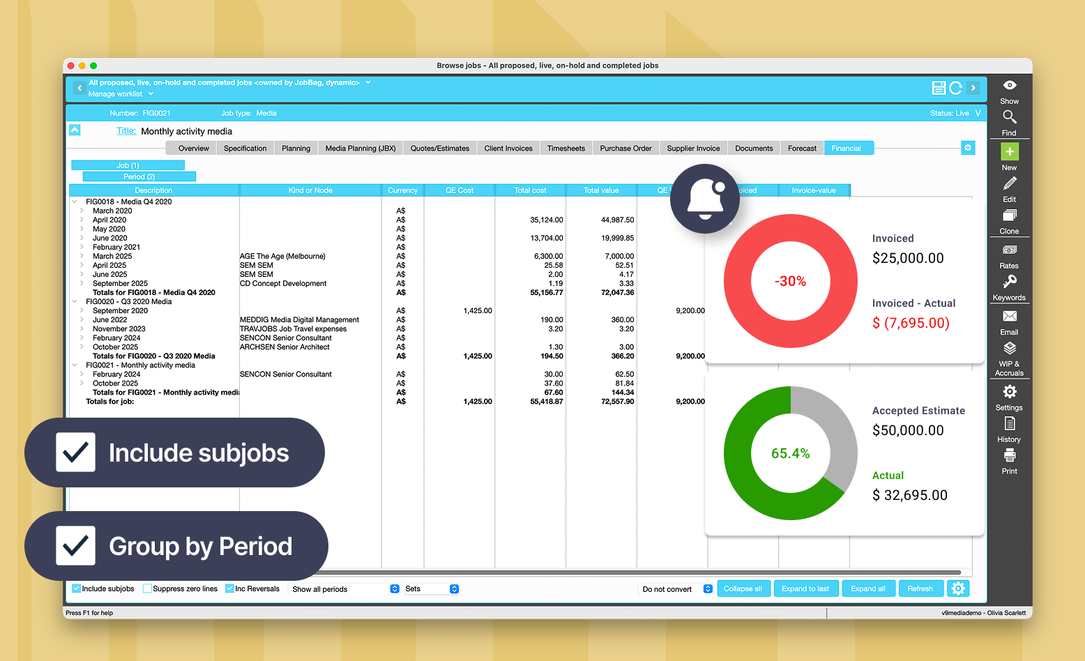 Budgets screen in JobBag